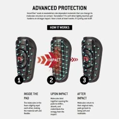 G-Form Elite Batter's Elbow Guard: EP1102 -mizuno shop How it Works